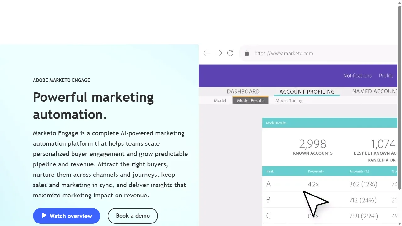 Marketo Engage Oberfläche-Screenshot zeigt das Haupt-Dashboard